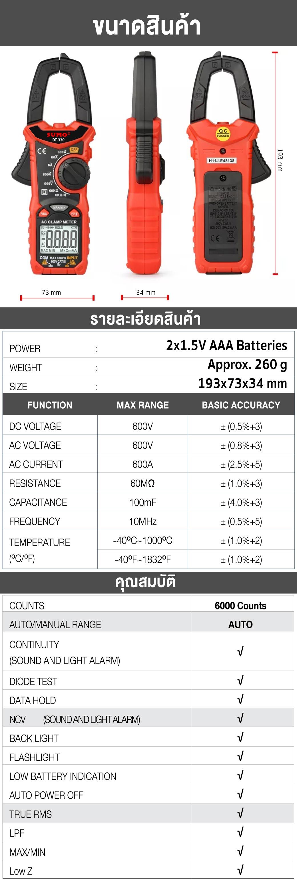 Clamp Meter ขนาดเล็ก วัดแรงดัน AC DC Voltage ได้สูงสุด 600V