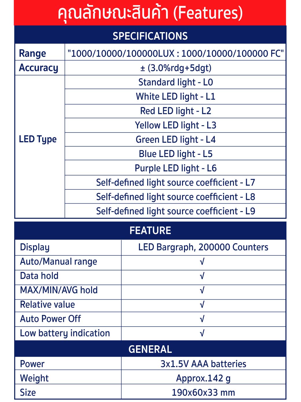 เครื่องวัดแสง Lux Meter มาตรฐาน วัดค่าความส่องสว่างของแสงได้ 1000-100000 LUX/FC ประมวลผลเร็วใน 0.5 วินาที ความแม่นยำการวัดแสง ± (3.0%rdg+5dgt)