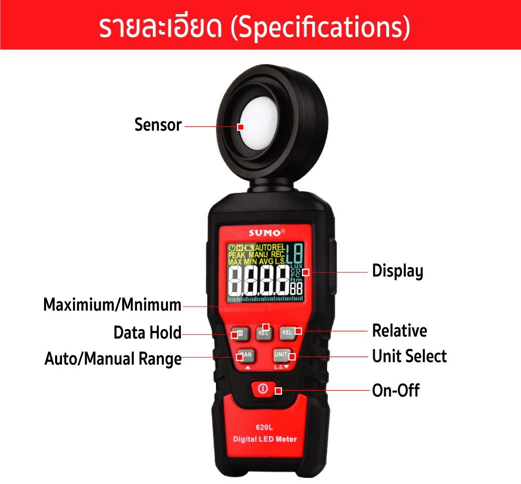 เครื่องวัดแสง Lux Meter มาตรฐาน รุ่น 620L SUMO