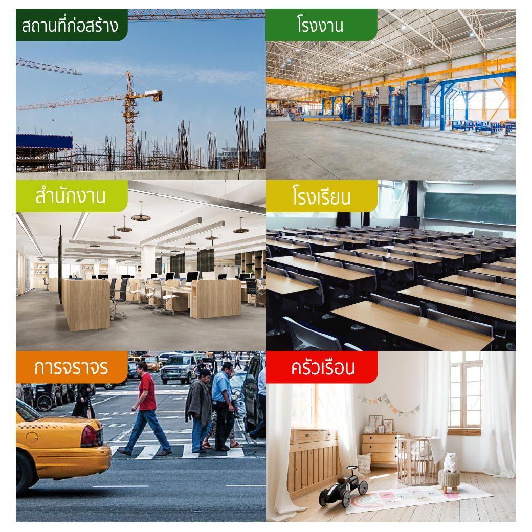 เครื่องวัดเสียง มาตรฐาน อุตสาหกรรม Class 2
