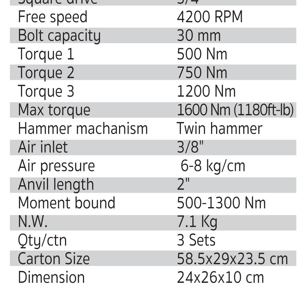 รายละเอียดทางเทคนิค บล็อกลมค้อนคู่ 3/4 นิ้ว 6 หุน รุ่น 34A01B2-B ยี่ห้อ SUMO