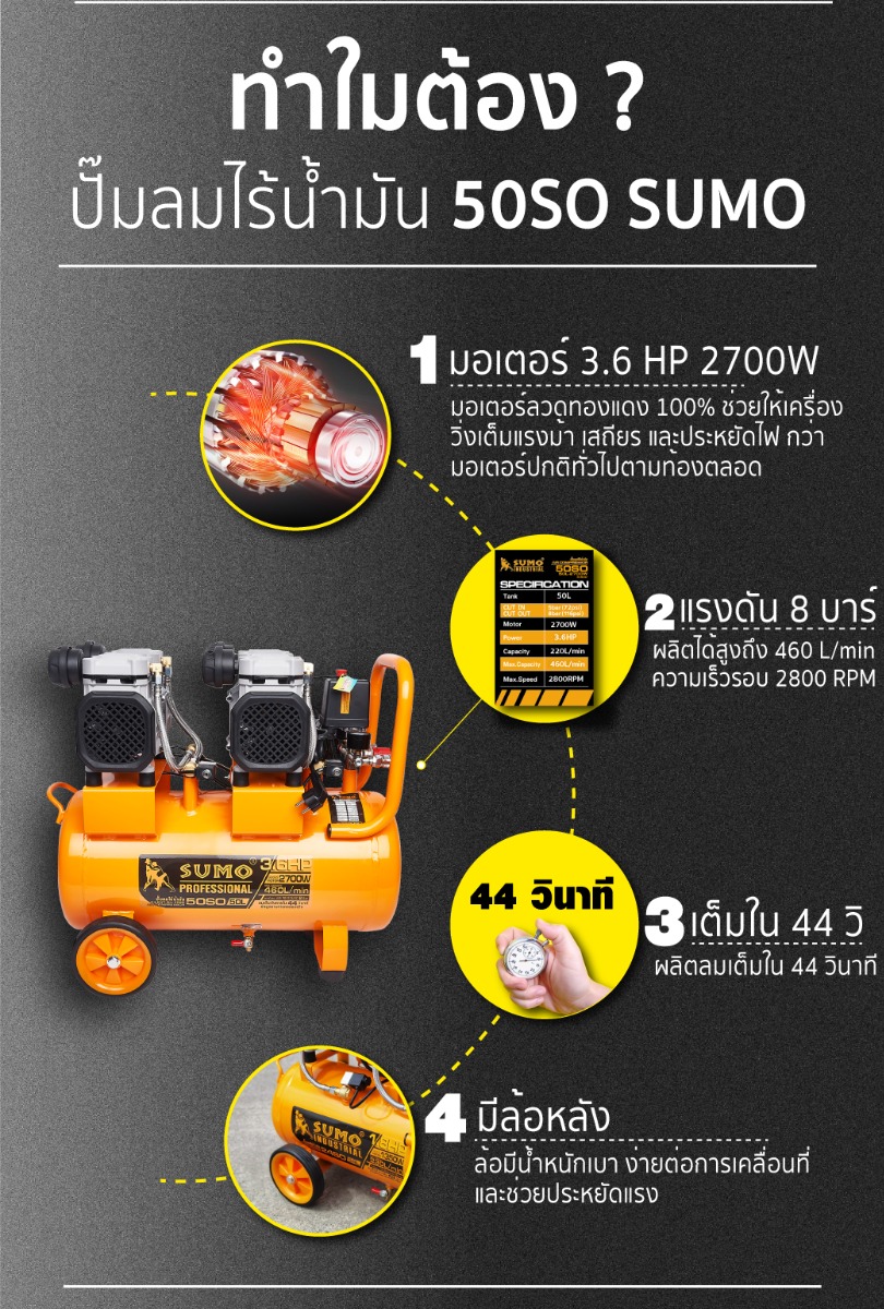 ปั๊มลมไร้น้ำมัน 3.6HP รุ่น 50S0 SUMO