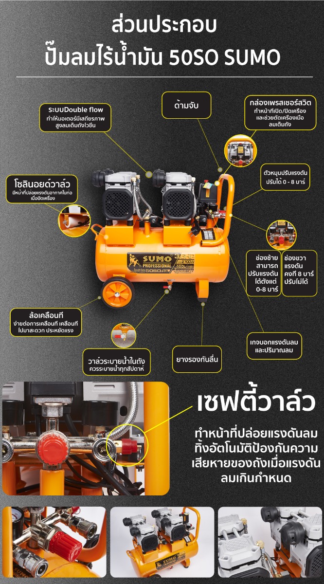 ส่วนประกอบของ ปั๊มลมไร้น้ำมัน 3.6HP 50 ลิตร รุ่น 50S0 SUMO