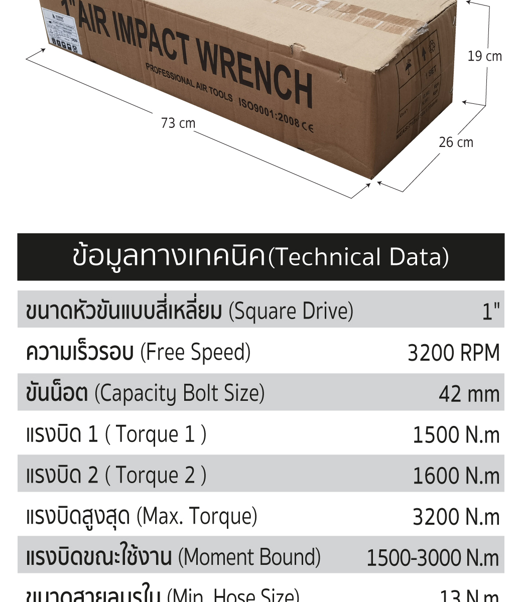 ข้อมูลทางเทคนิค บล็อกลม 1 นิ้ว รุ่น 98805B2-B ยี่ห้อ SUMO