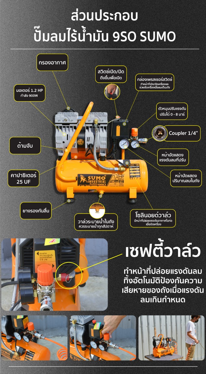 ส่วนประกอบของ ปั๊มลมไร้น้ำมัน 1.2HP 9ลิตร 9SO SUMO