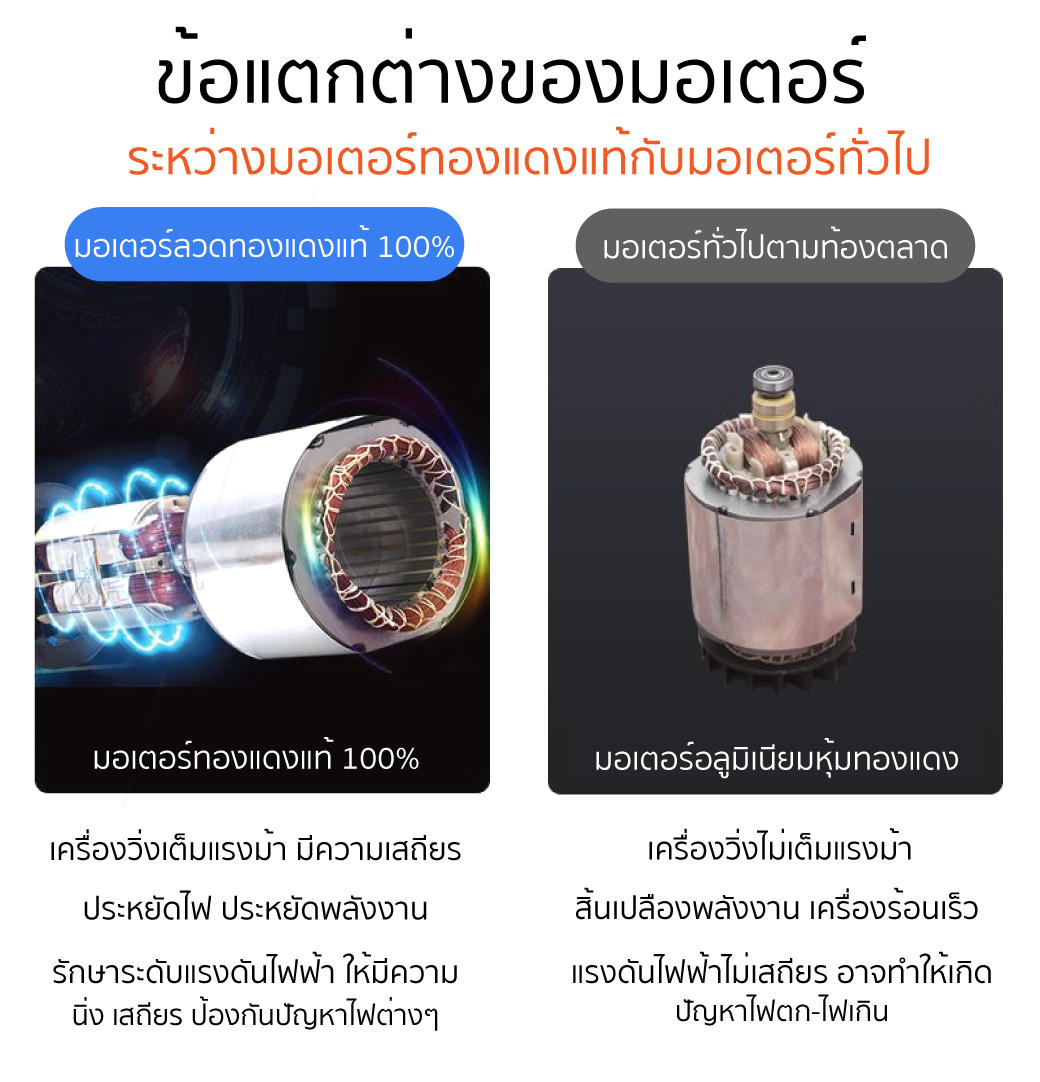 มอเตอร์ ปั๊มลมไร้น้ำมัน 1.2HP 9 ลิตร รุ่น 9SO SUMO ไม่มีเสียงรบกวน