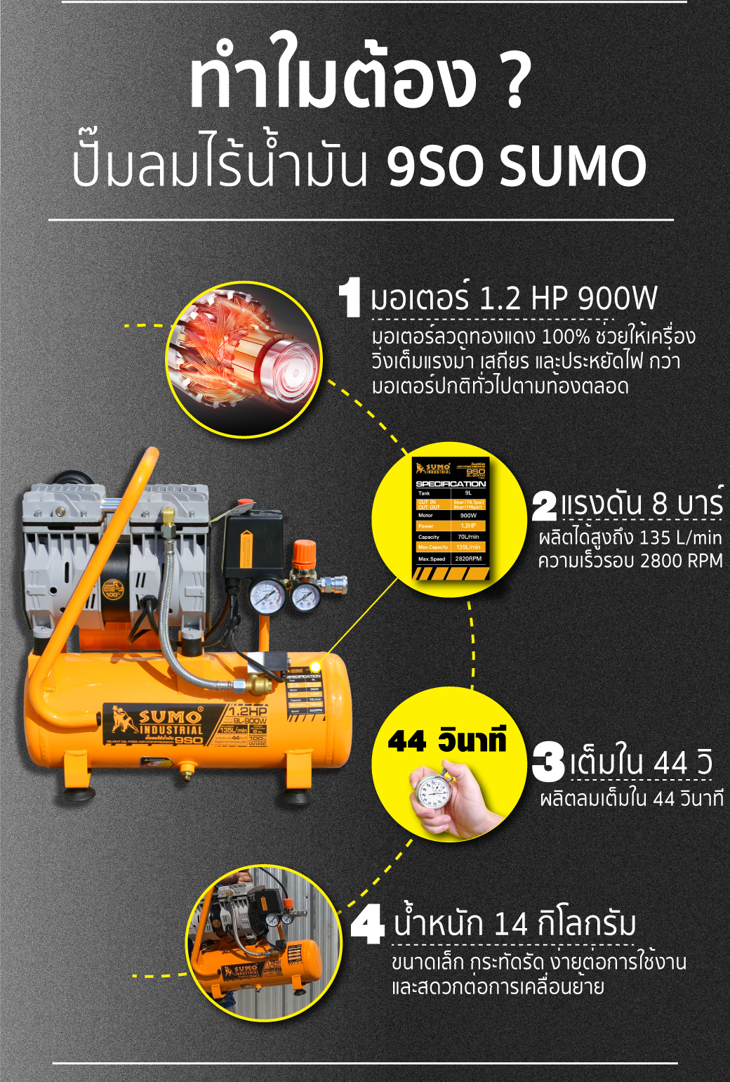 การใช้ปั๊มลมไร้น้ำมัน 1.2HP 9 ลิตร รุ่น 9SO SUMO