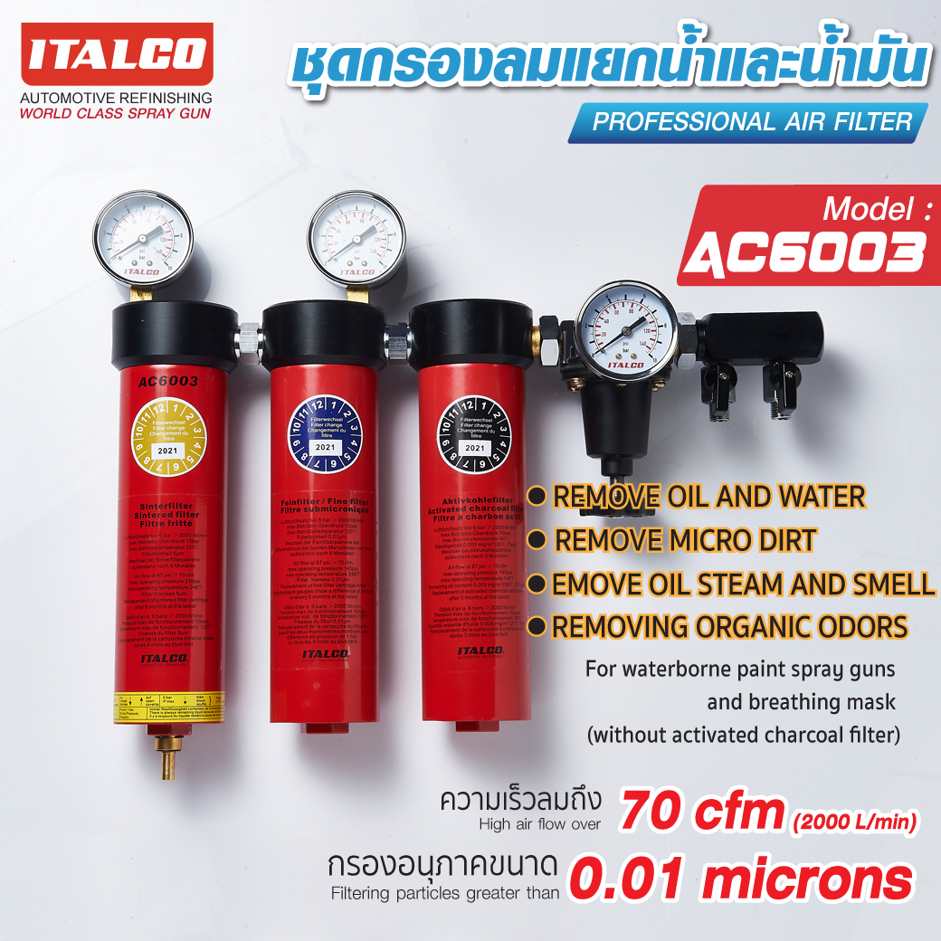 ชุดกรองลมแยกน้ำ และน้ำมัน ชุดกรอง ITALCO