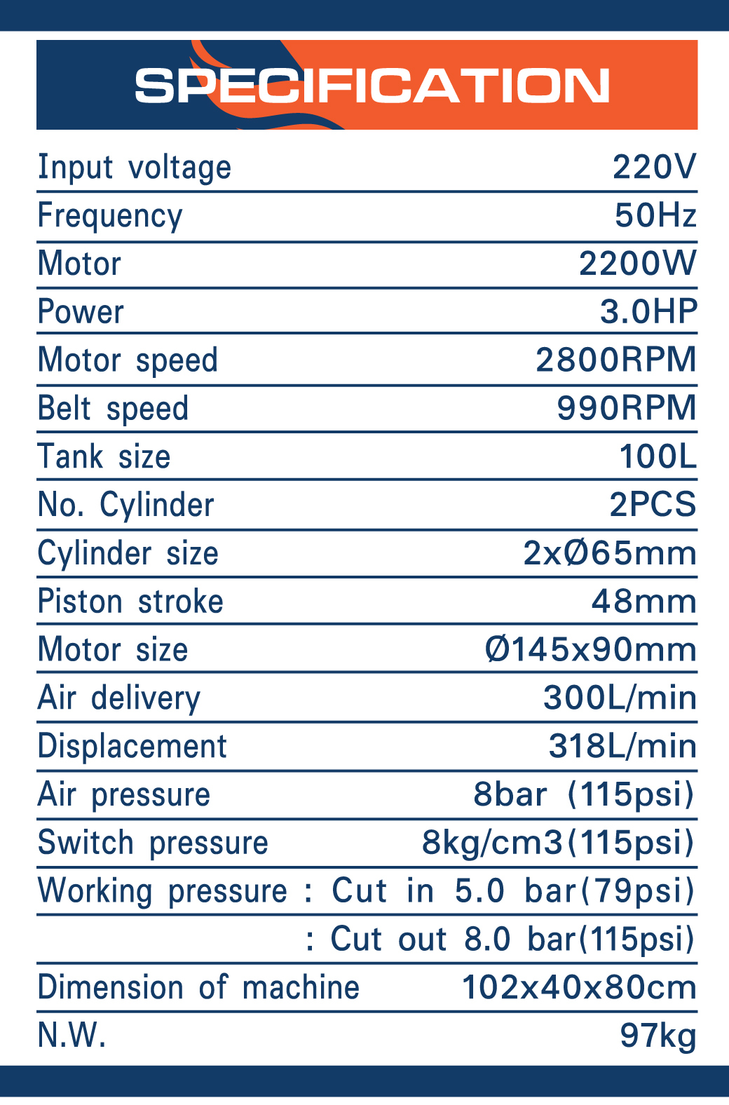 สเป็ค ปั๊มลม ลูกสูบสายพาน 3.0HP ปั๊มลม 100 ลิตร ยี่ห้อ SUMO