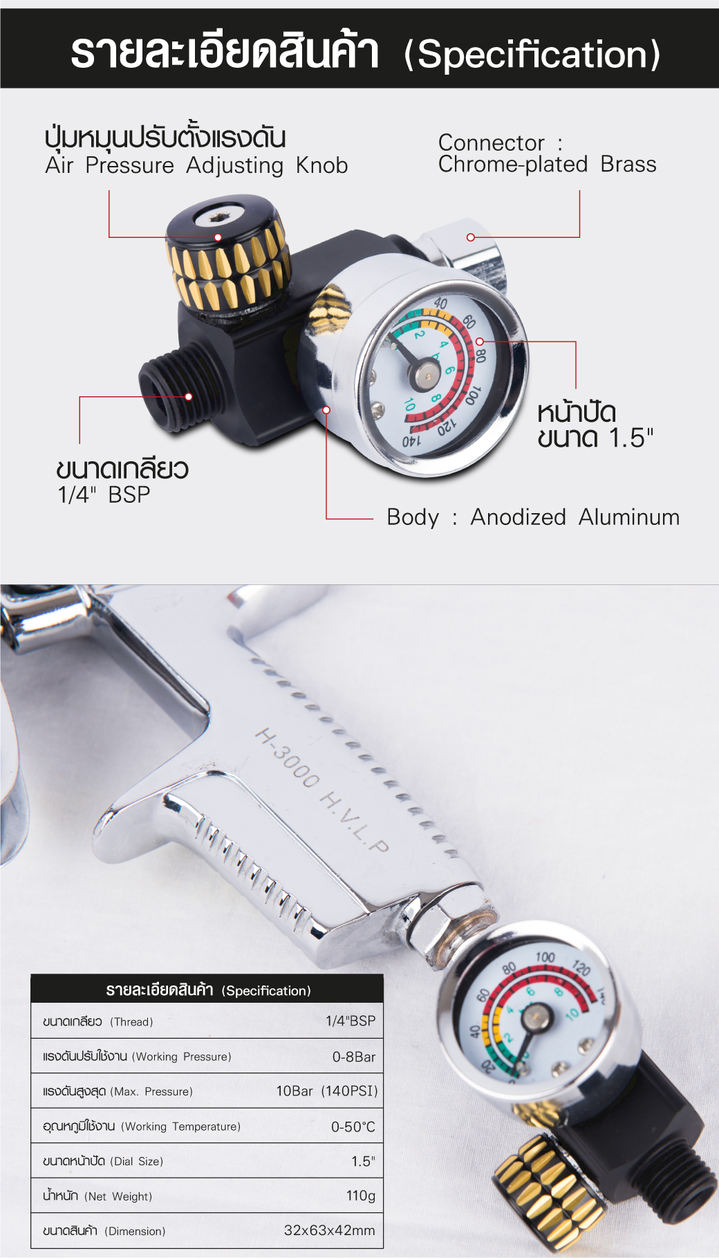 รายละเอียดสินค้า ตัวปรับแรงดัน ลม สำหรับกาพ่นสี AR-2 ยี่ห้อ SUMO