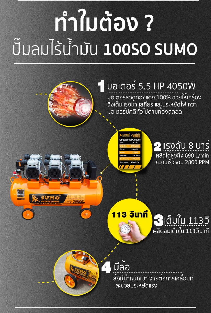 ปั๊มลมไร้น้ำมัน 5.5HP 100 ลิตร ประสิทธิภาพสูง ราคาถูก