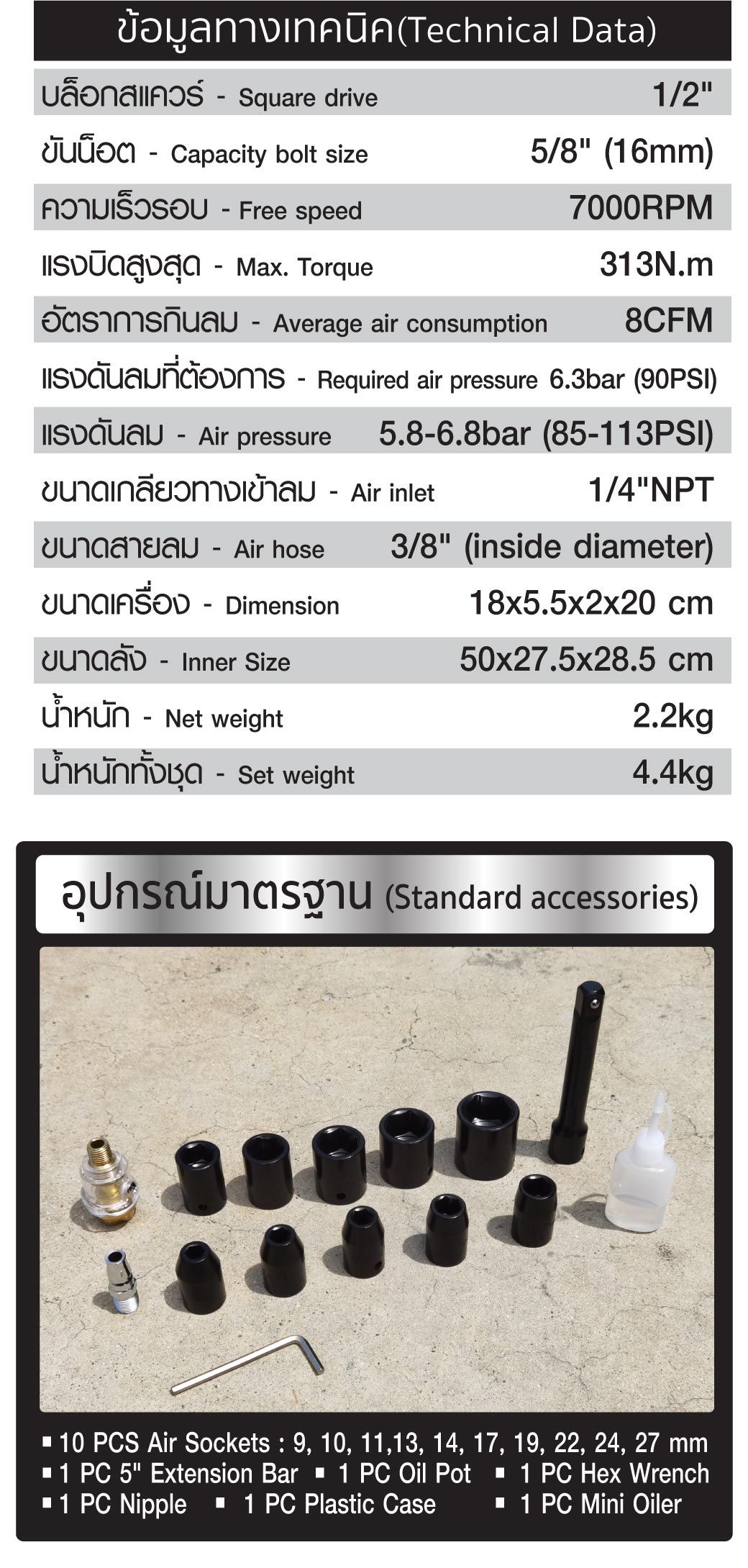 ข้อมูลทางเทคนิค บล็อกลมค้อนเดี่ยว 1/2 นิ้ว รุ่น HS04K SUMO