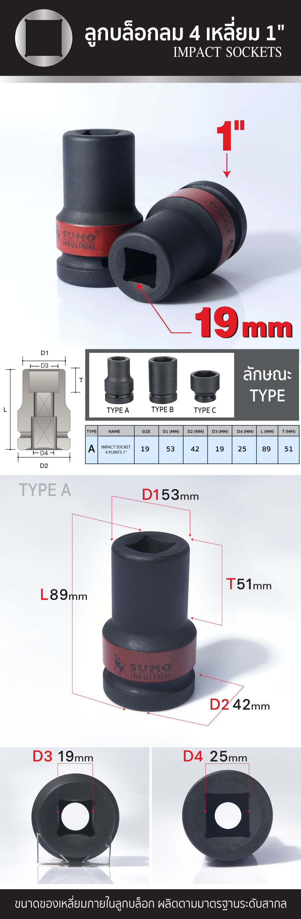 ลูกบล็อกลม 4 เหลี่ยม 1 นิ้ว 19 มม. ลูกบล็อกลมสี่เหลี่ยม 8 หุน 19 mm