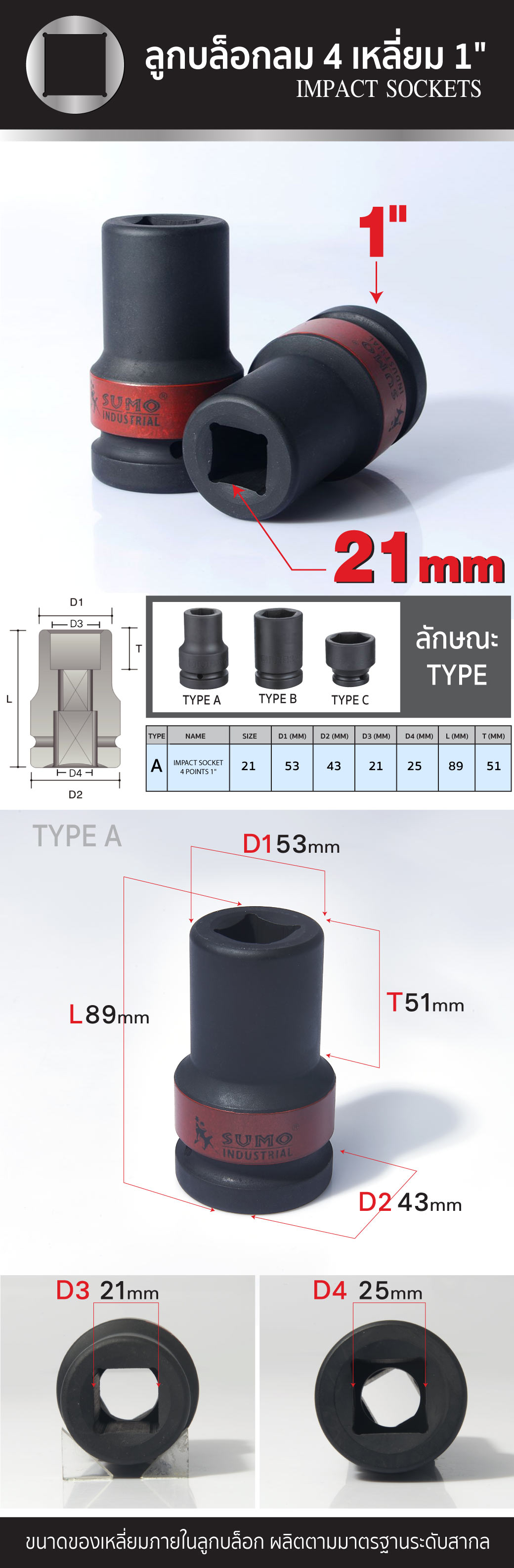 ลูกบล็อกลม 4 เหลี่ยม 1 นิ้ว 21 มม. SUMO Industrial ลูกบล็อก Impact Sockets คุณภาพสูง