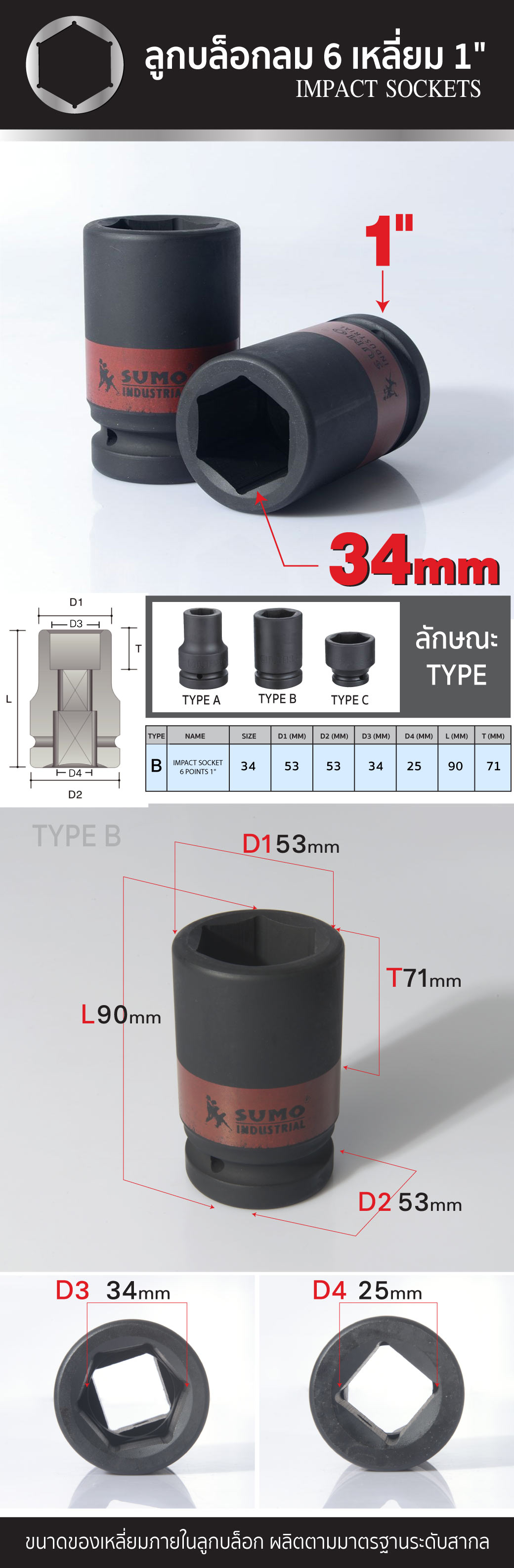 รายละเอียดสินค้า ลูกบล็อกลม 6 เหลี่ยม 1 นิ้ว ขนาด 34 มม. SUMO Type B ขนาด 8 หุน
