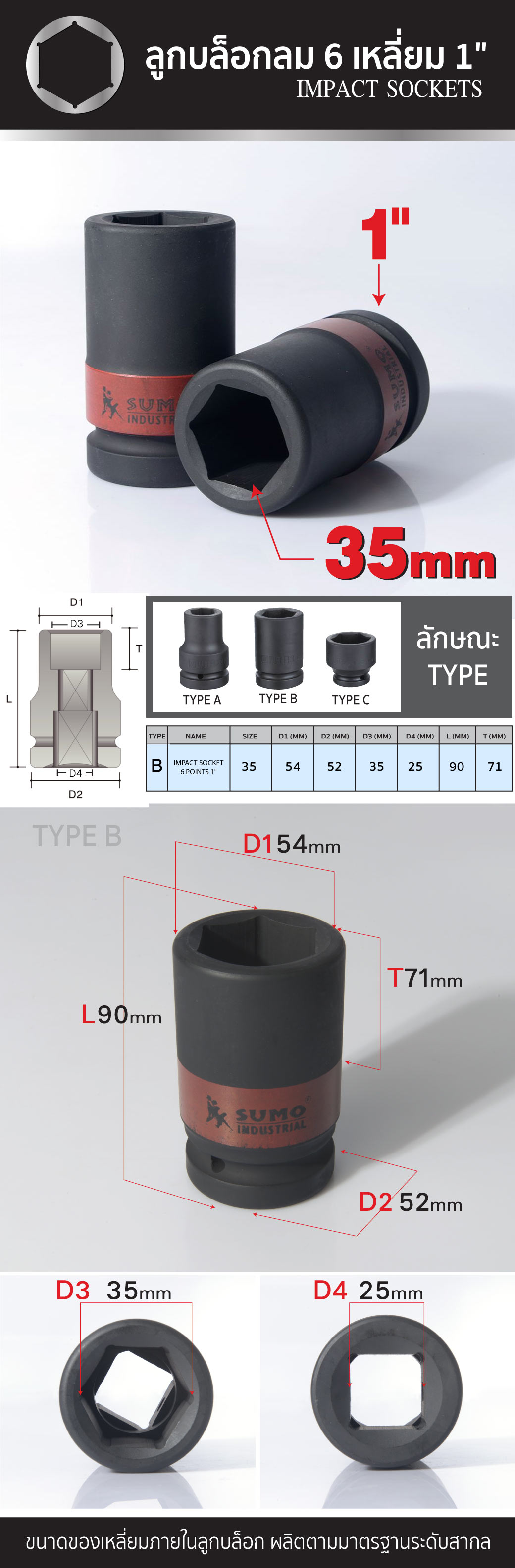 รายละเอียดสินค้า ลูกบล็อกลม 6 เหลี่ยม 1 นิ้ว ขนาด 35 มม. ยี่ห้อ SUMO Industrial ลูกบล็อกลม 8 หุน Type B Impact Sockets