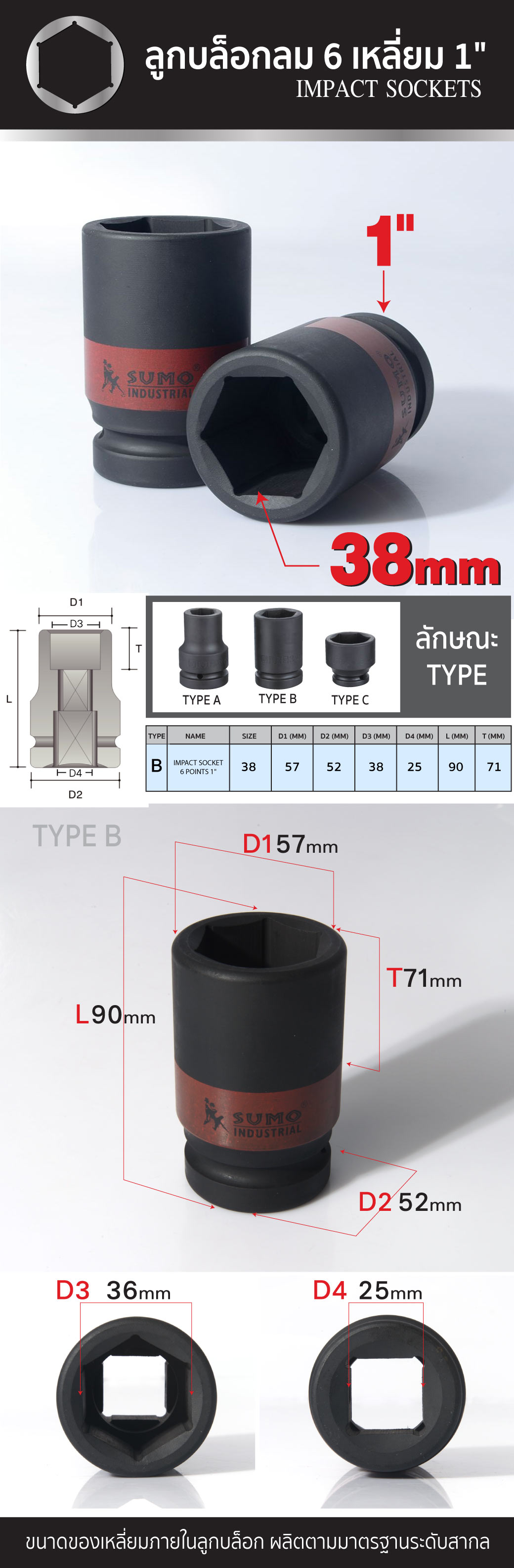 ลูกบล็อกลม 6 เหลี่ยม 1 นิ้ว ขนาด 38 มม. SUMO Industrial 8 หุน Type B Impact Sockets 38 mm รายละเอียดสินค้า