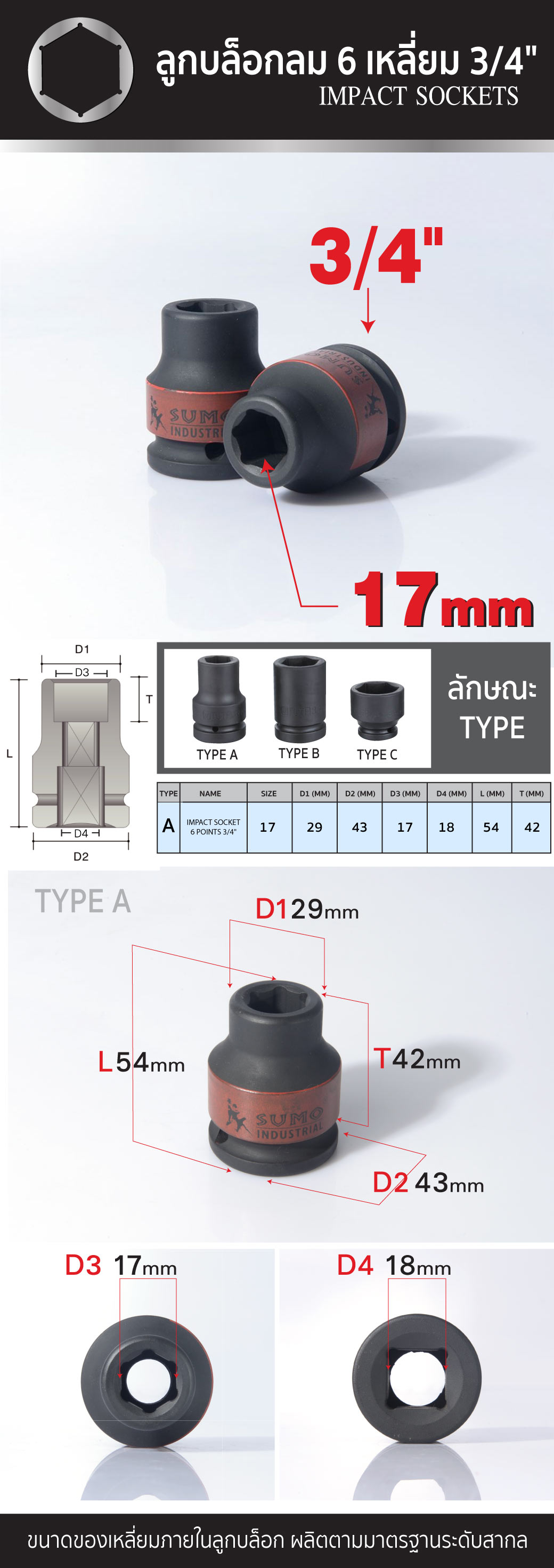 รายละเอียดสินค้า ลูกบล็อกลม 6 เหลี่ยม 3/4 นิ้ว ขนาด 17 มม. SUMO Industrial Impact Sockets 17 mm. Type A 6 หุน