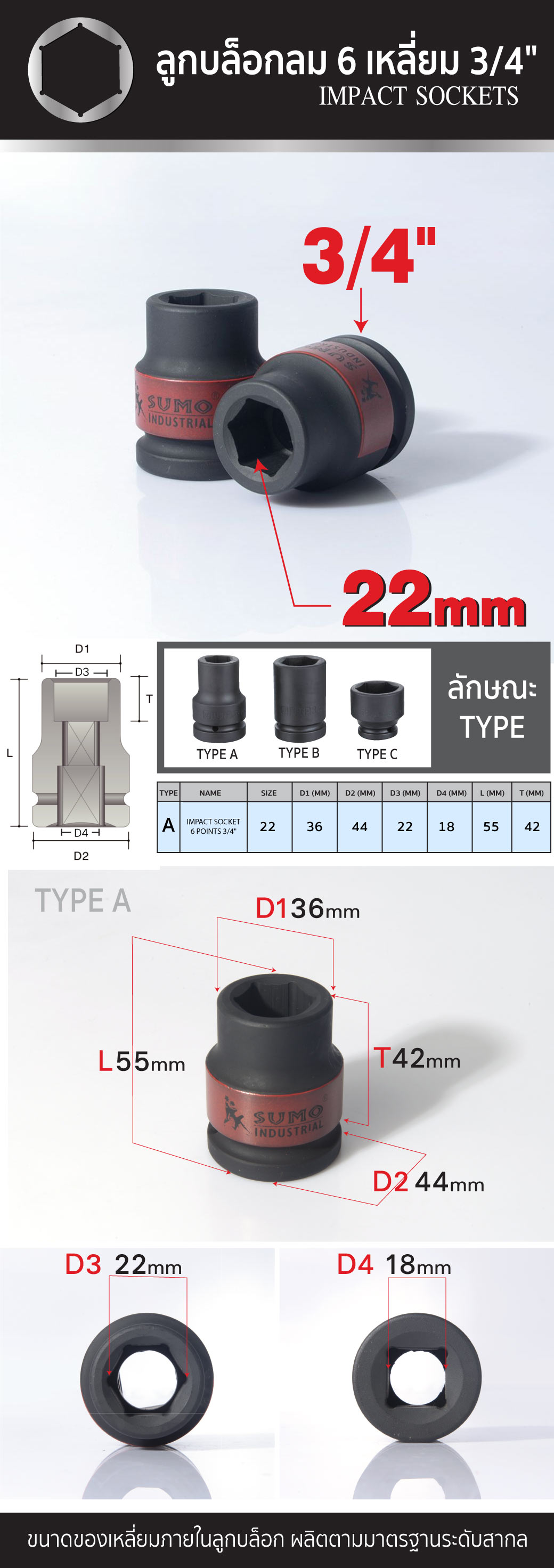 รายละเอียดสินค้า ลูกบล็อกลม 6 เหลี่ยม 3/4 นิ้ว ขนาด 22 มม. SUMO Industrial Type A สำหรับใช้กับ บล็อกลม ขนาด 6 หุน หรือ 3/4 นิ้ว