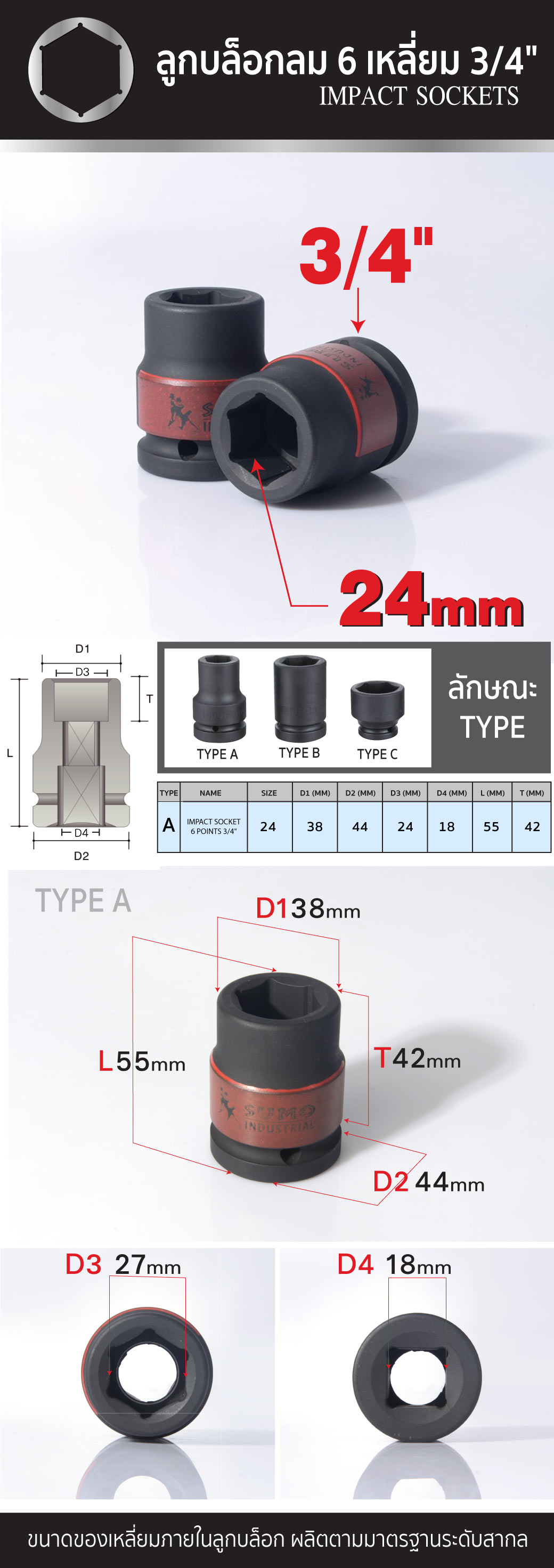 ลูกบล็อกลม 6 เหลี่ยม 3/4 นิ้ว ขนาด 24 มม. SUMO Industrial Impact Socket ใช้สำหรับบล็อกลมขนาด 6 หุน หรือ 3/4"