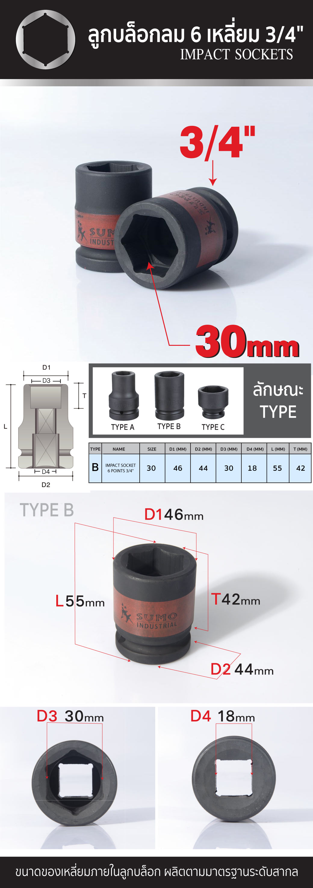 ลูกบล็อกลม 6 เหลี่ยม 3/4 นิ้ว ขนาด 30 มม. SUMO Industrial Type B 6 หุน