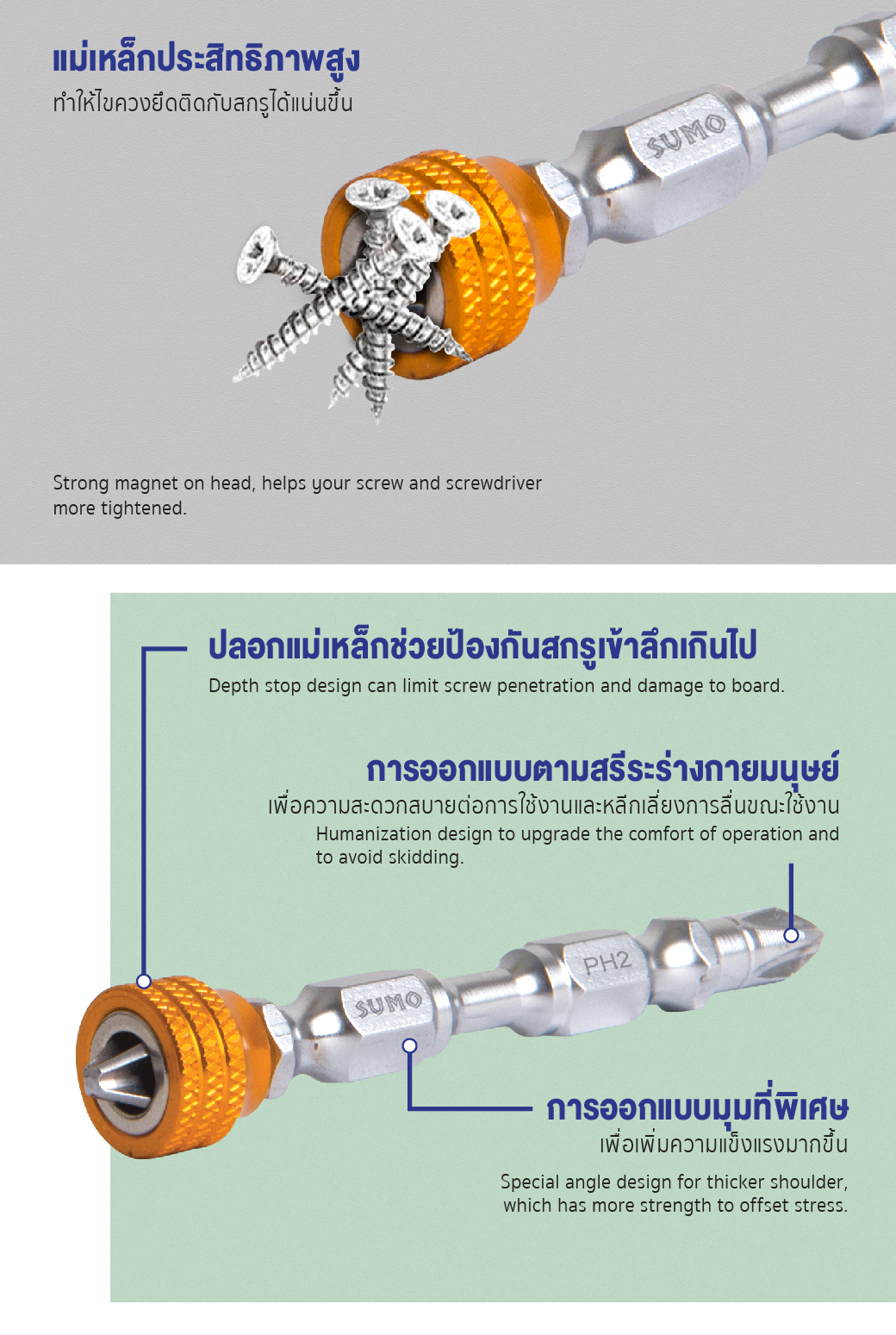 ดอกไขควงปลอกแม่เหล็ก H1/4x65LxPH2xPH2 SUMO รายละเอียดสินค้า มาพร้อมแม่เหล็กประสิทธิภาพสูง