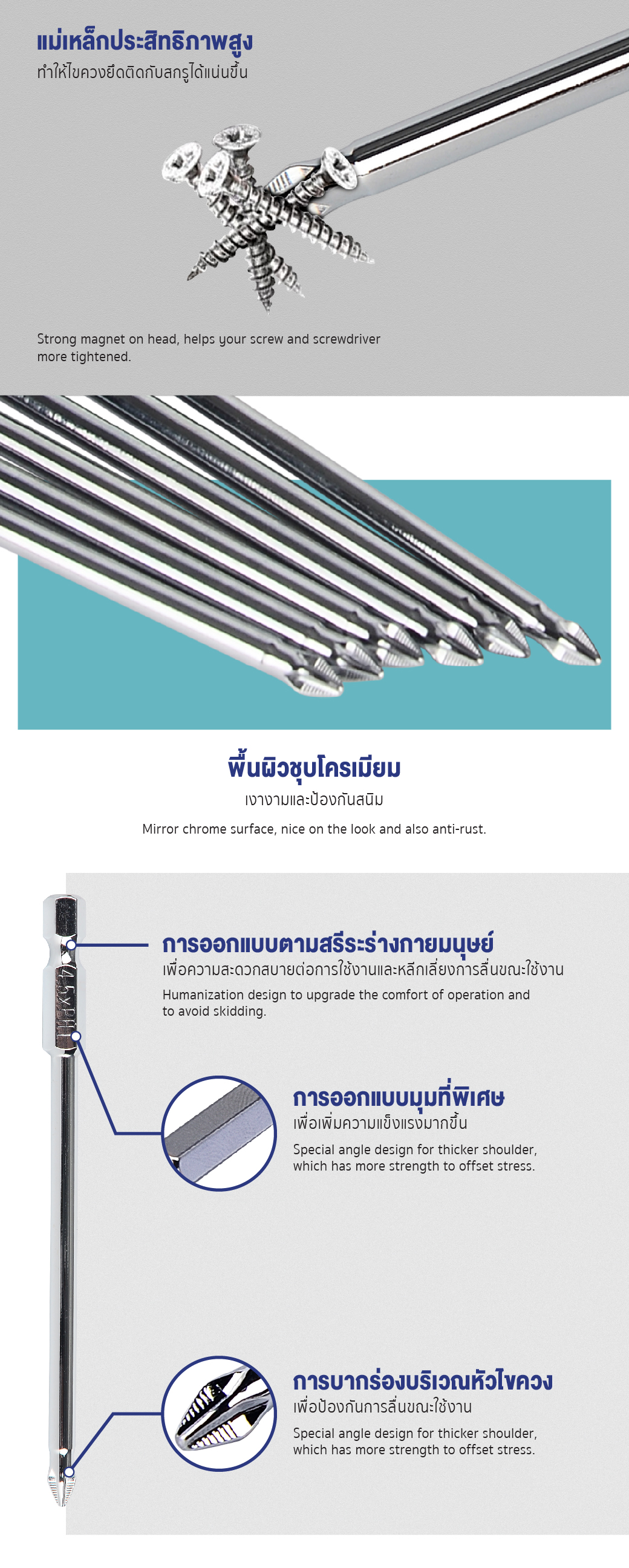 ดอกไขควงลมหัวกันลื่น PH1 100 มม. H1/4x100Lx4.5xPH1 ยี่ห้อ SUMO หัวแข็งพิเศษ มีแม่เหล็กประสิทธิภาพสูง