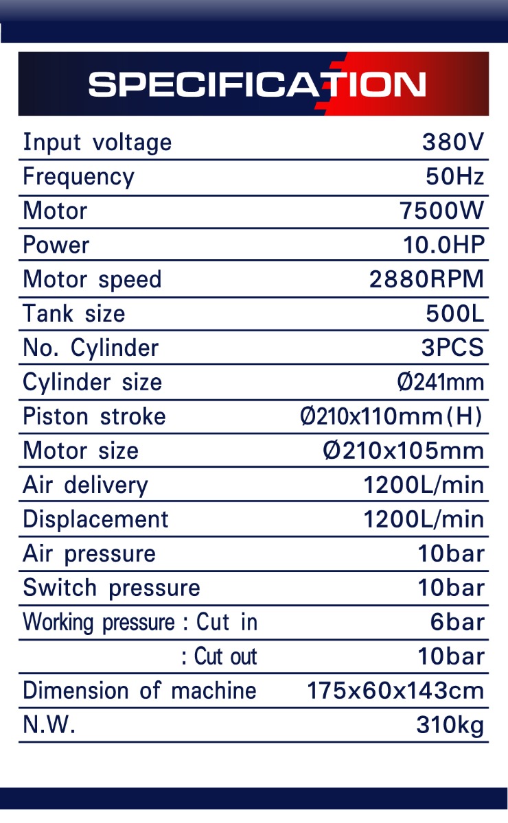 รายละเอียดสินค้า ปั๊มลมสโครล 500 ลิตร 10HP กำลังไฟฟ้า 7500W รุ่น. WX1.20/10T500 SUMO