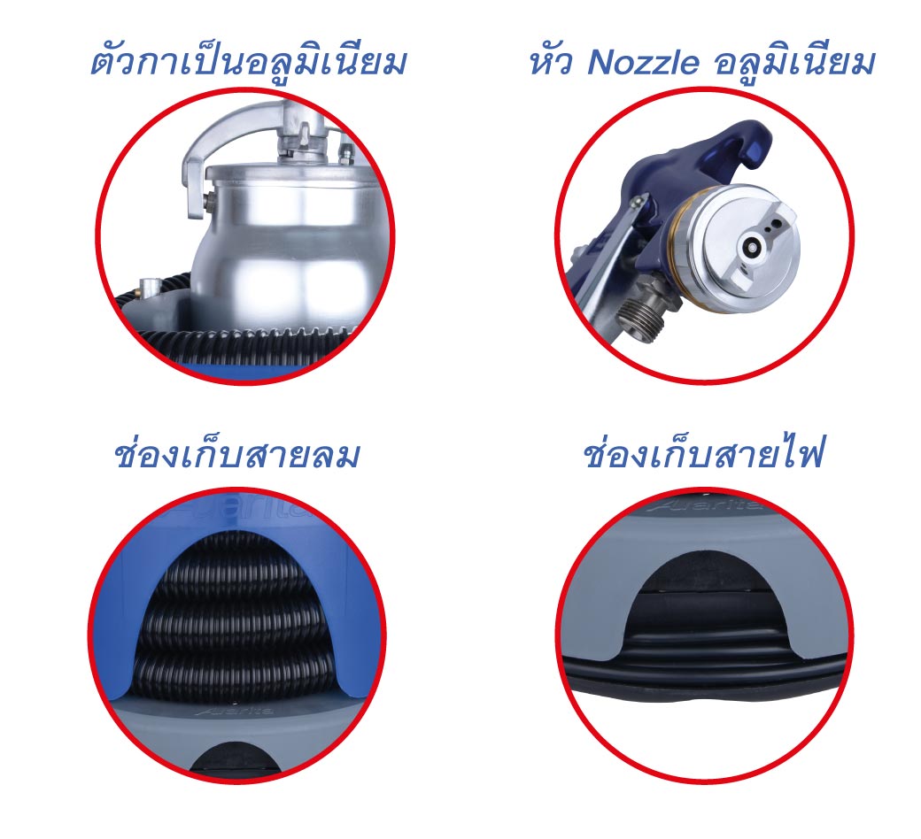 กาพ่นสีไฟฟ้า ครบชุด รุ่น HV5500 ยี่ห้อ AUARITA ปืนพ่นสีไฟฟ้า