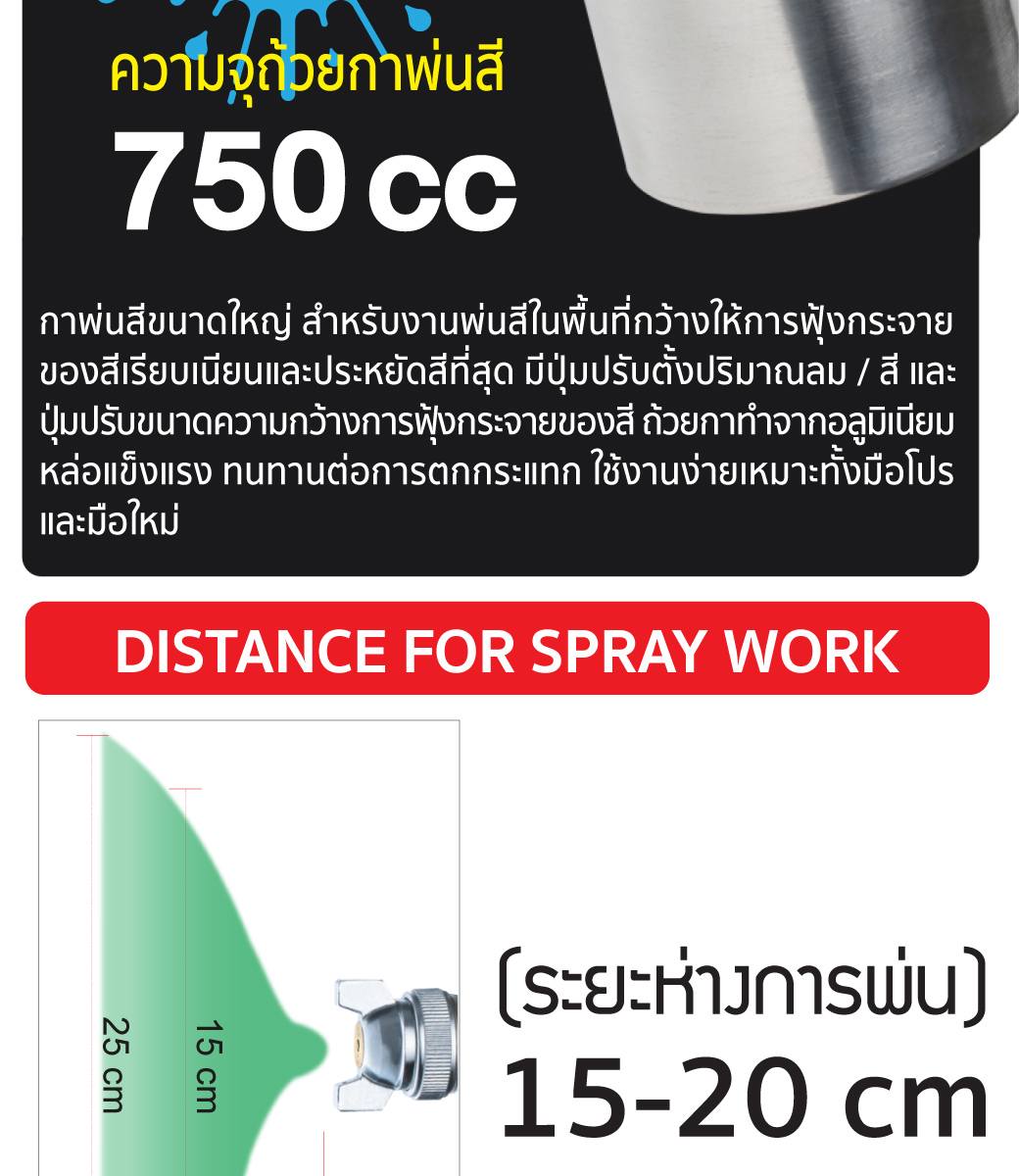 วิธีใช้งาน กาพ่นสี กาล่าง 1.8 มม. รุ่น F-75S ยี่ห้อ SUMO ระยะพ่นสี 15 - 25 มม