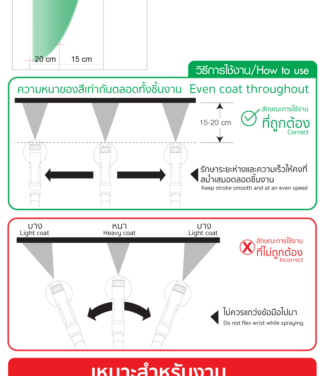รายละเอียดสินค้า กาพ่นสี กระป๋องล่าง รุ่น F-75S หัวเข็ม ขนาด 1.8mm ยี่ห้อ SUMO