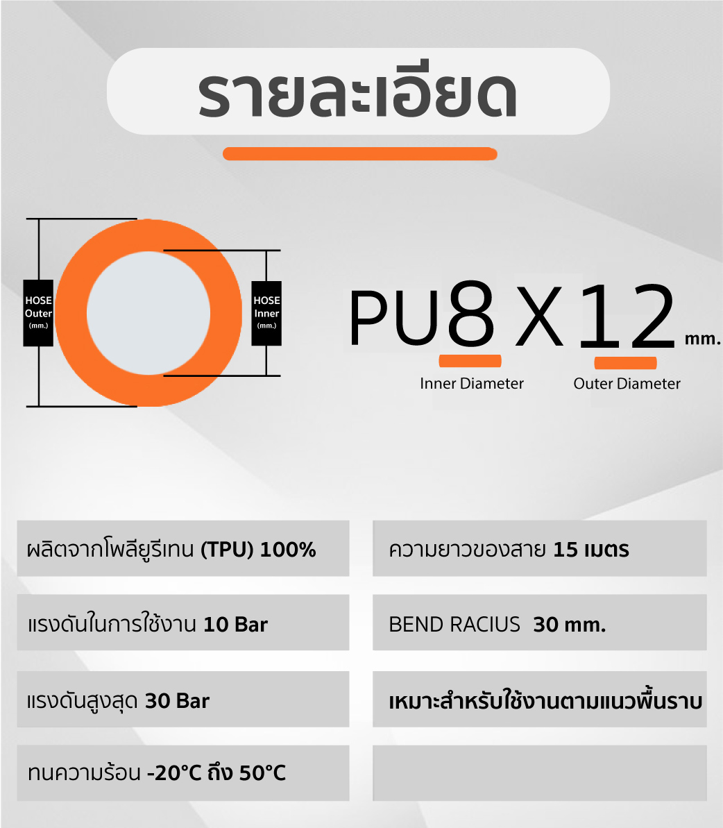 สายลมพียูแบบม้วน