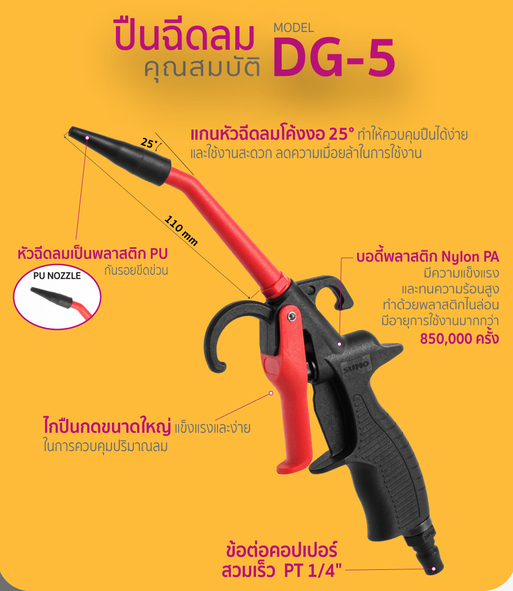 ตัวอย่าง การใช้งาน ส่วนประกอบ ปืนฉีดลม รุ่น DG-5 ยี่ห้อ SUMO 