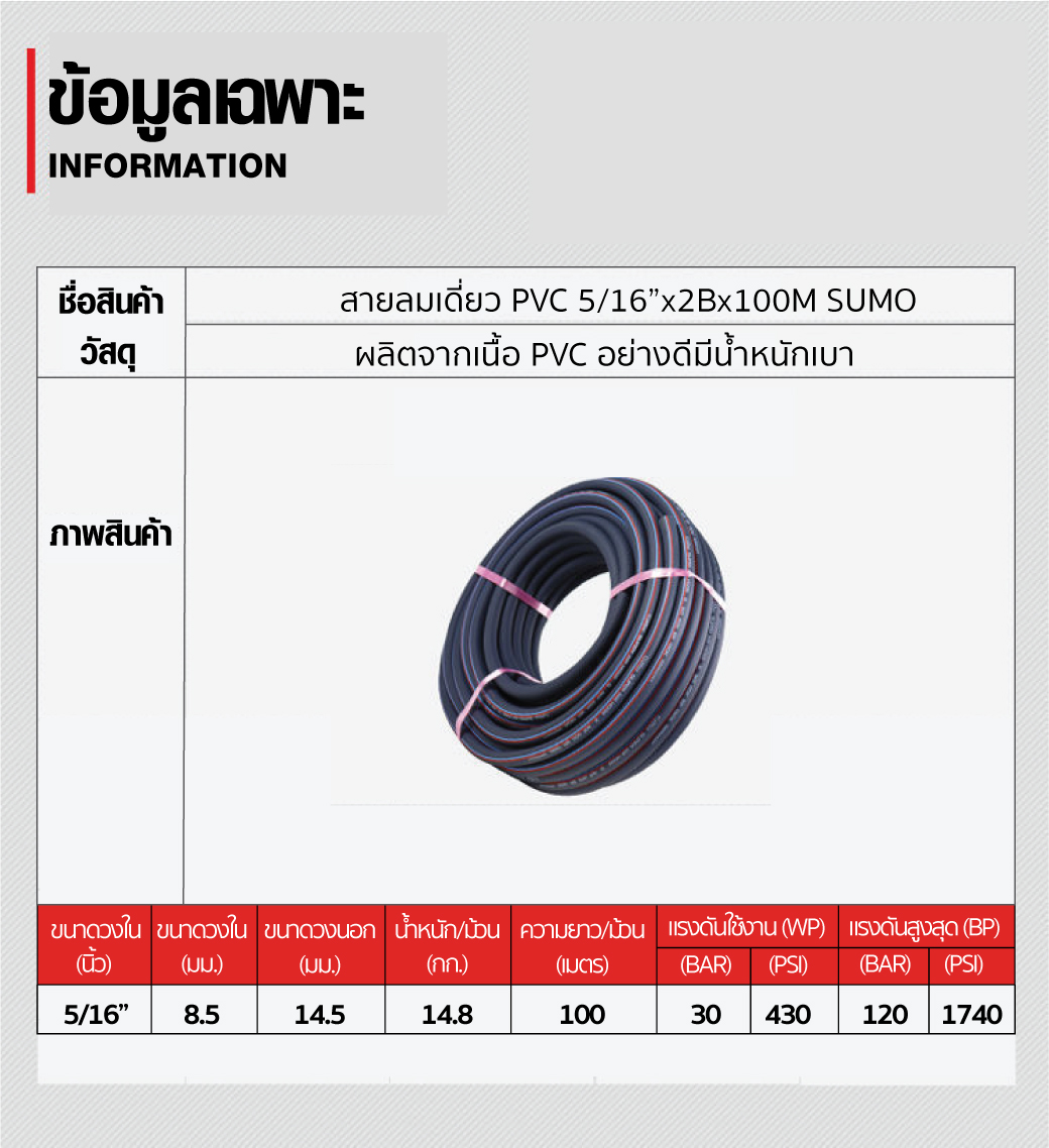 ข้อมูลสินค้า สายลมเดี่ยว PVC SUMO