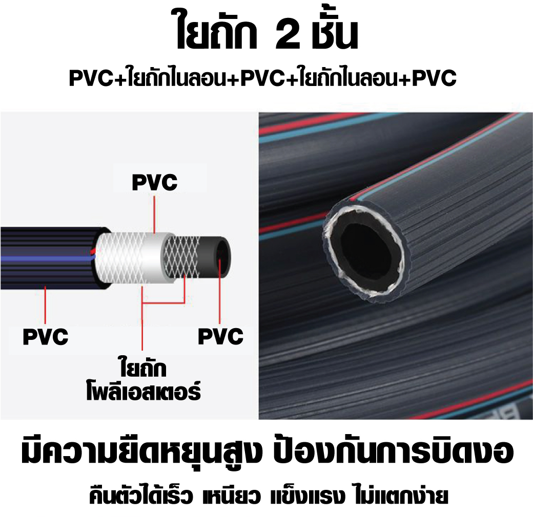 สายลมเดี่ยว PVC ตรา SUMO