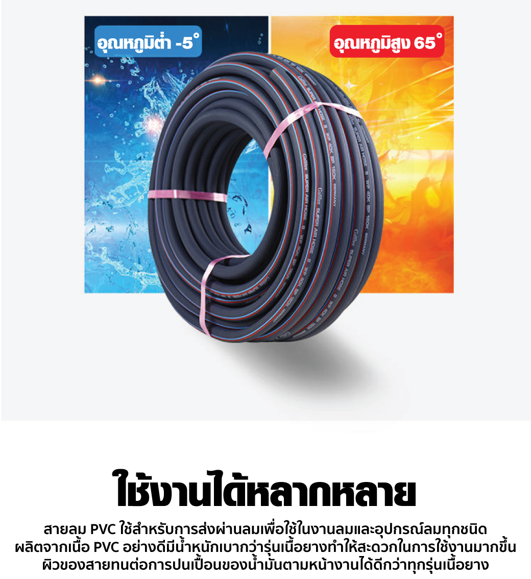 ม้วน สายลมเดี่ยว PVC