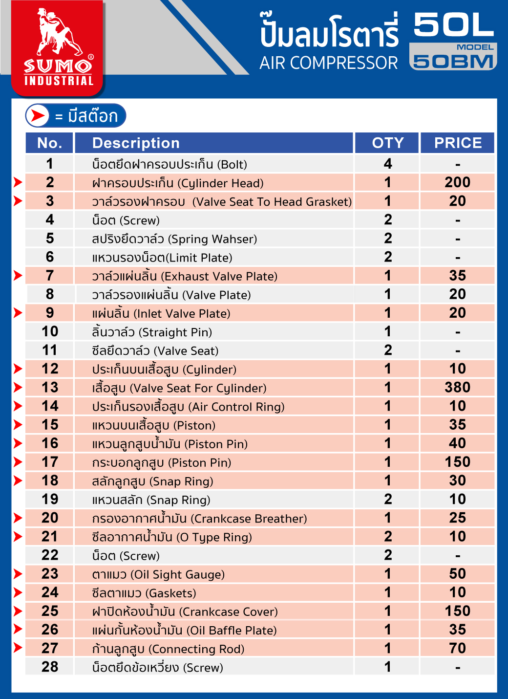 รายการ อะไหล่ ปั๊มลมโรตารี่ 2.5HP ทั้งหมด 28 ชิ้น
