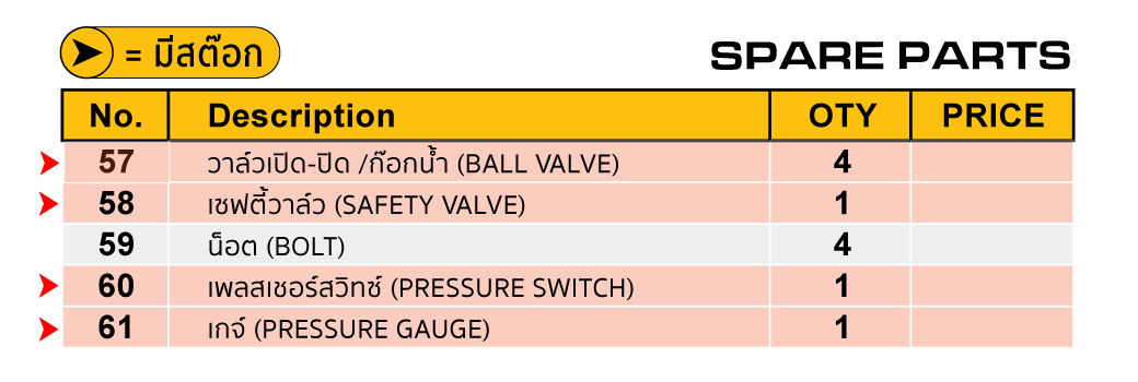 รายการ อะไหล่ ปั๊มลมไร้น้ำมัน 1.8HP SUMO รุ่น 24SO ทั้ง 61 รายการ