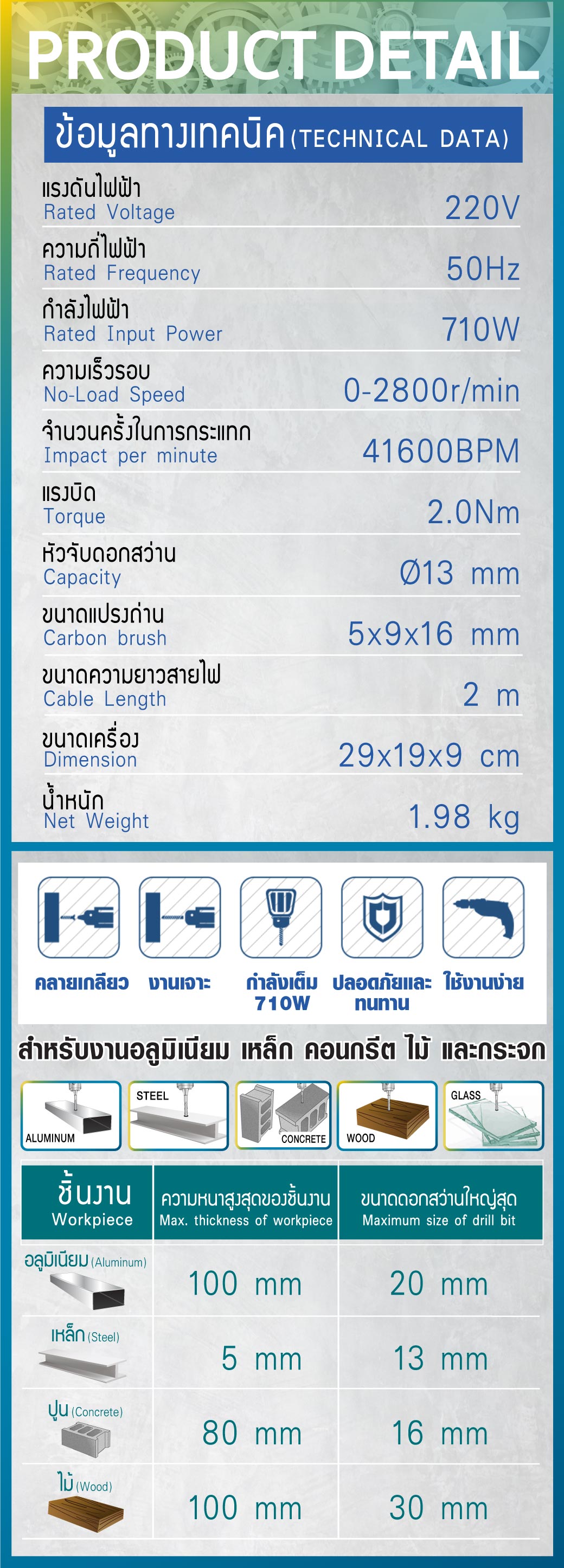 สว่านเจาะกระแทก ไฟฟ้า 4 หุน รุ่น 604 SUMO ตารางข้อมูลทางเทคนิค