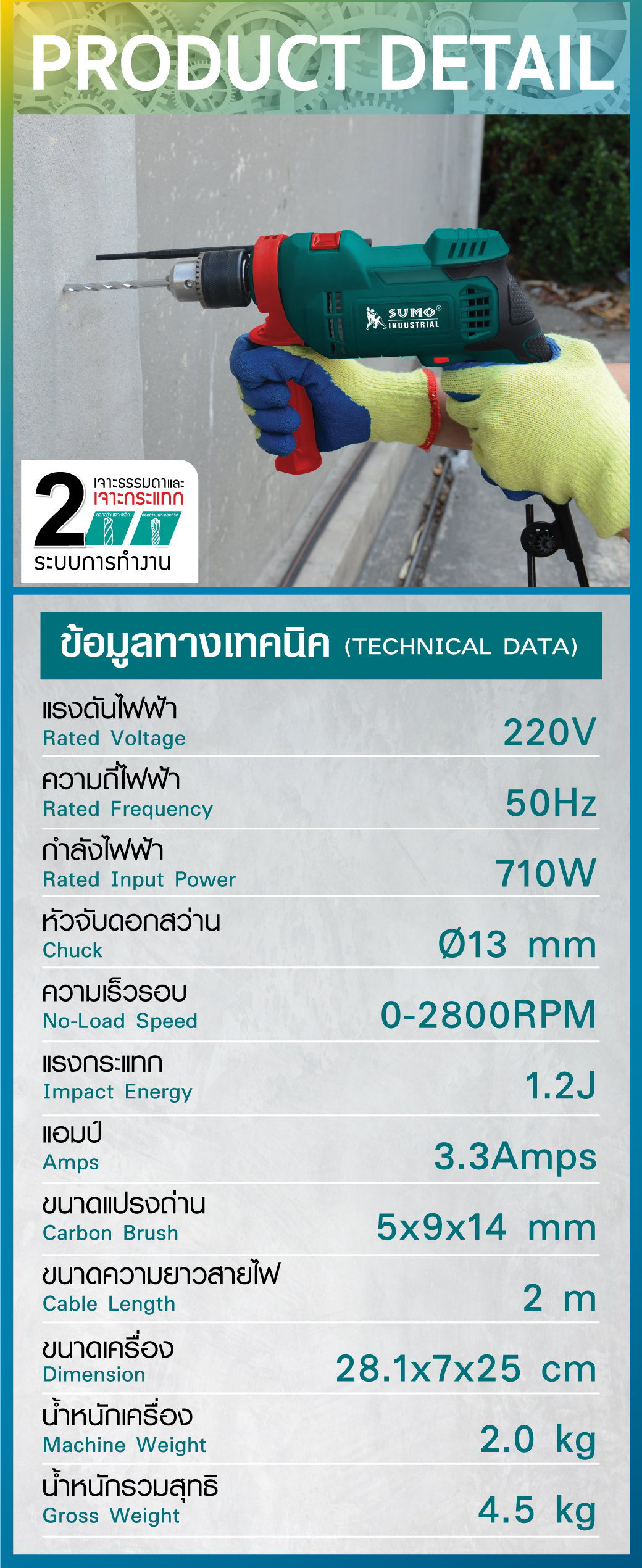 ตารางข้อมูลทางเทคนิคของ สว่านกระแทกไฟฟ้า 4 หุน รุ่น 614 SUMO (1/2 นิ้ว)
