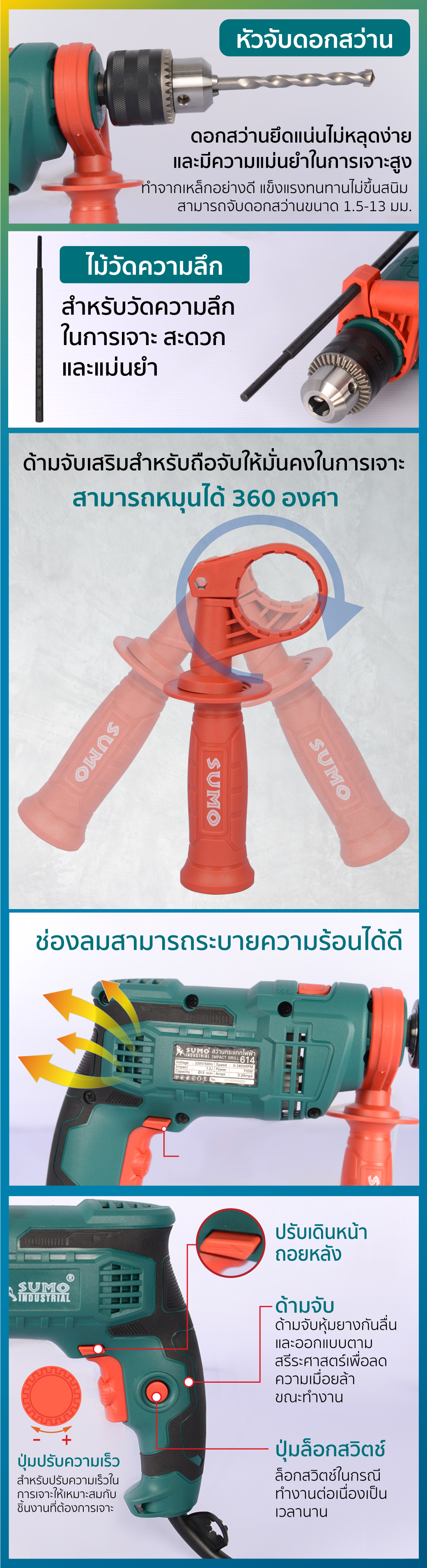 สว่านกระแทกไฟฟ้า 4 หุน