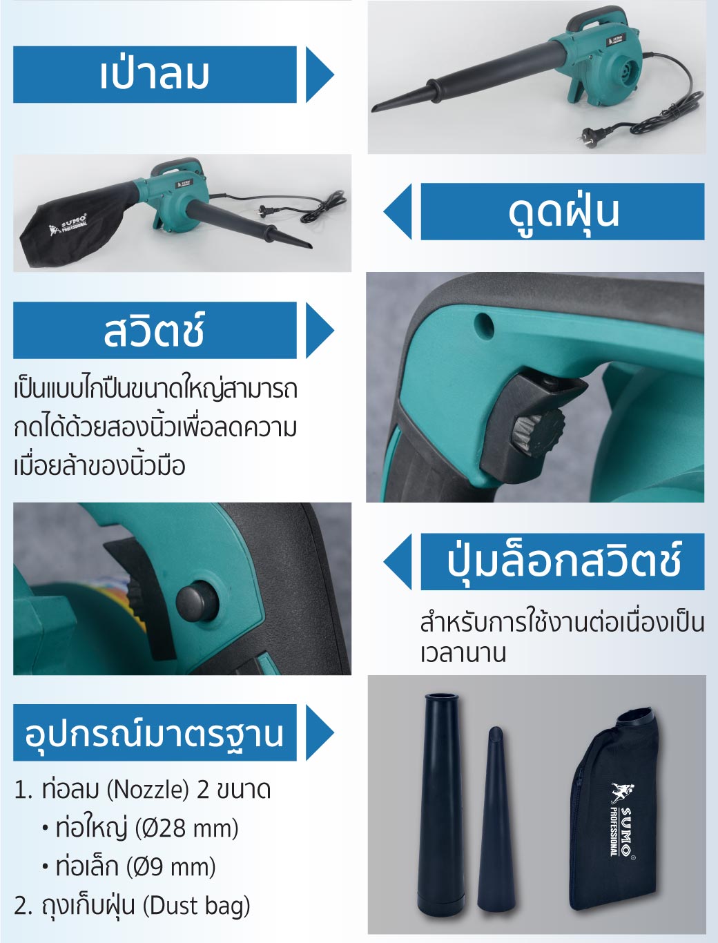 วิธีใช้ เครื่องเป่าลมไฟฟ้า SUMO รุ่น B328
