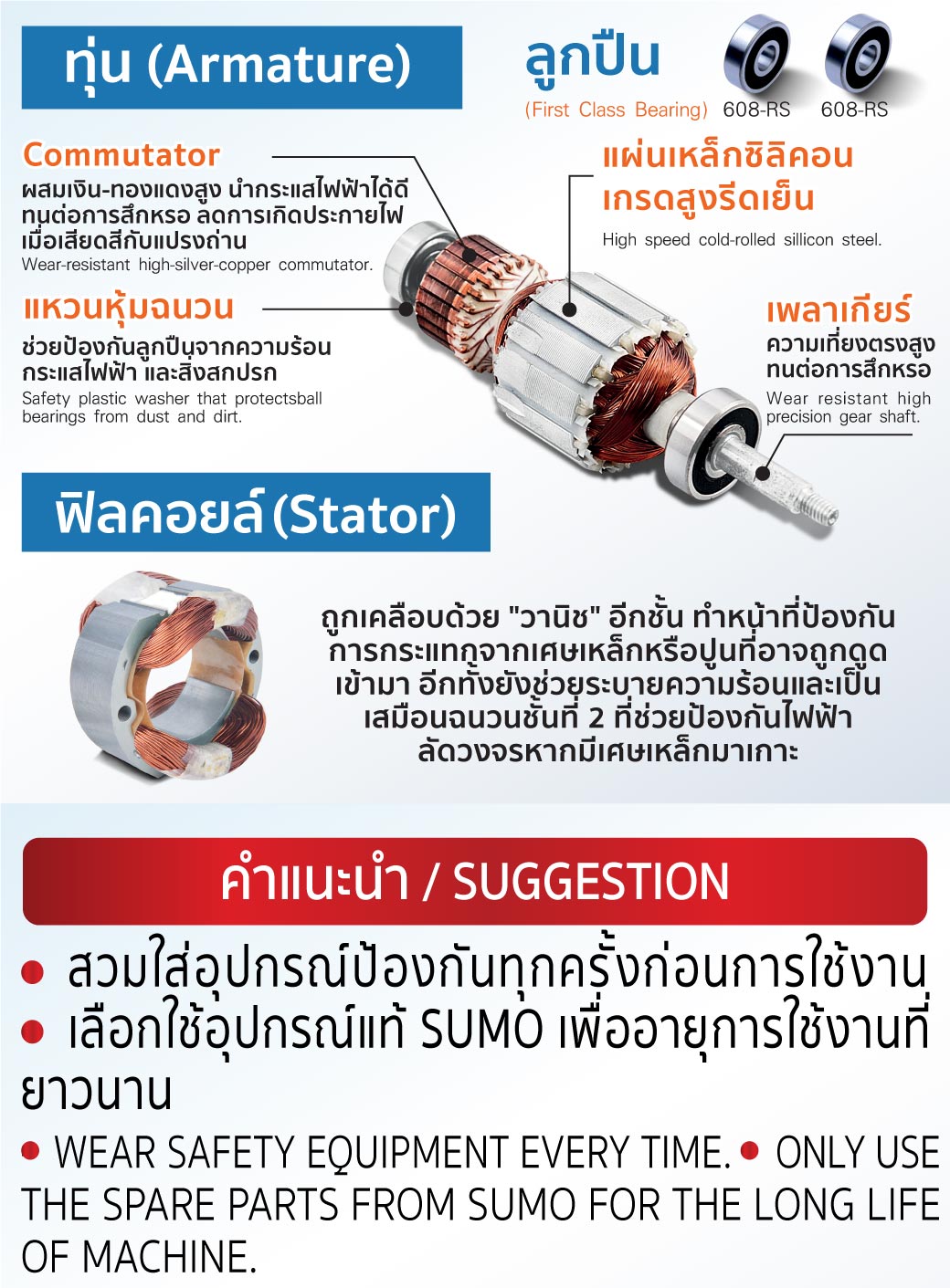 ส่วนประกอบ อะไหล่ เครื่องเป่าลมไฟฟ้า รุ่น B328 SUMO