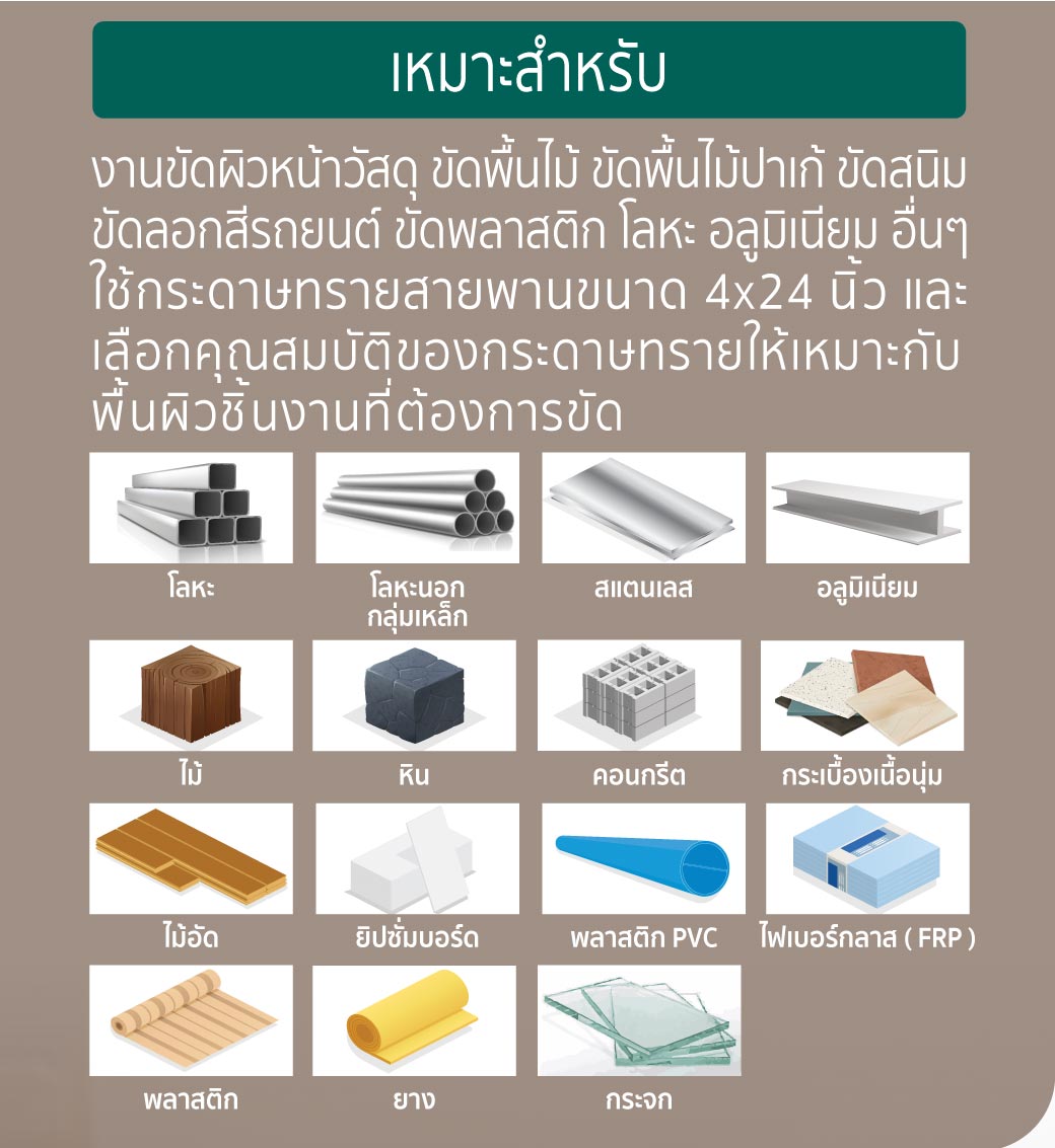 เครื่องขัดกระดาษทรายสายพาน รุ่น 7094 SUMO สามารถใช้งานได้กับ การขัดวัสดุ โลหะ สแตนเลส โลหะที่ไม่ใช่เหล็ก ไม้ หิน คอนกรีต