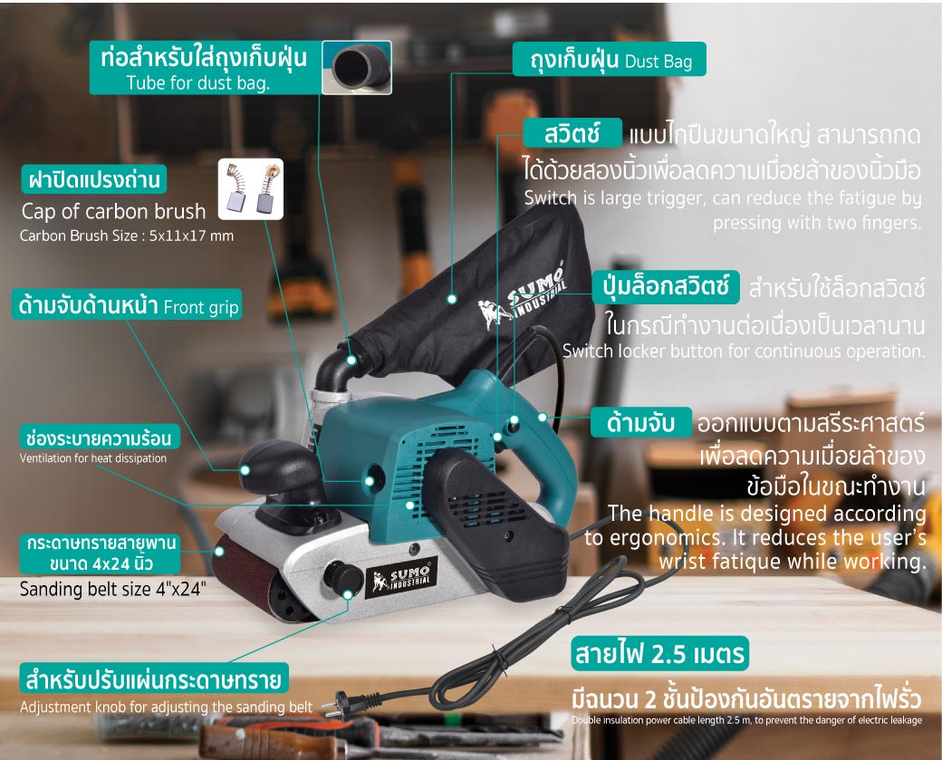รายละเอียด ส่วนประกอบของสินค้า และวิธีการใช้งานเบื้องต้น
