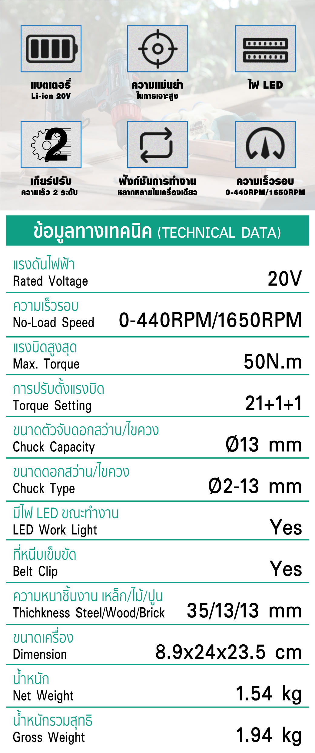 ตาราง ข้อมูลทางเทคนิค สว่านกระแทกไร้สาย 4 หุน รุ่น CD777 SUMO