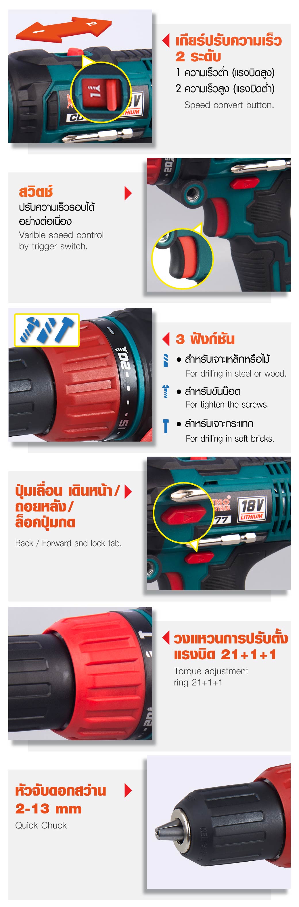 สว่านกระแทก ไร้สาย 4 หุน รุ่น CD777 SUMO 20V
