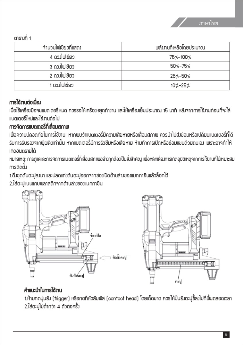 ปืนยิงตะปูคอนกรีตไร้สาย รุ่น CN27 SUMO คู่มือ วิธีใช้งาน สินค้า