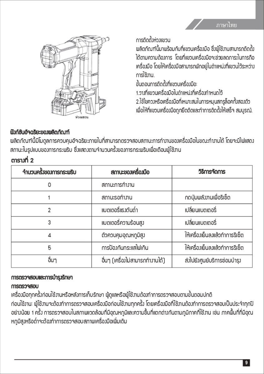 ปืนยืงตะปูคอนกรีตไร้สาย สถานะการใช้งาน
