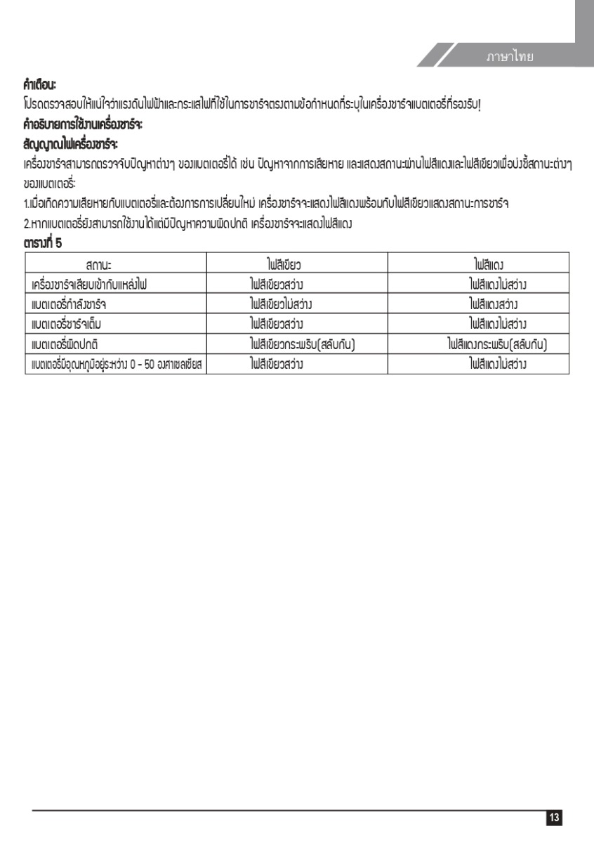 ไฟแสดงสถานะแบตเตอรี่ของปืนยิงตะปูคอนกรีตไร้สาย